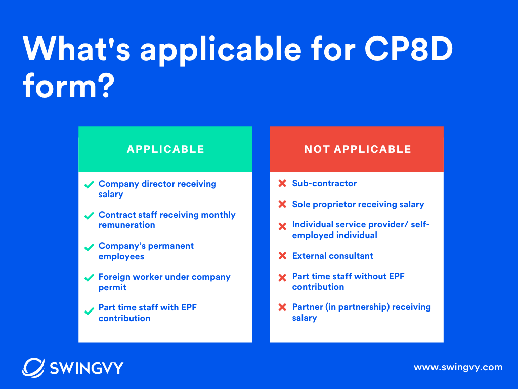 Understanding LHDN Form EA, Form E and Form CP8D Swingvy Malaysia